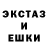 Бутират буратино Alexis Mendoza